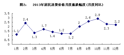 width="497"